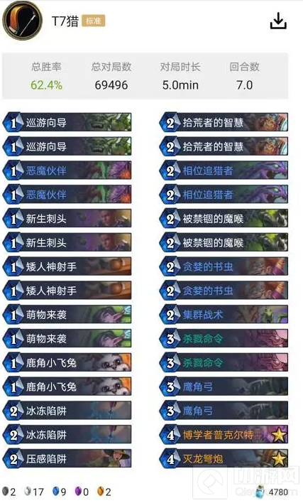 炉石传说新版本最强卡组 暗月马戏团全T1卡组详细介绍