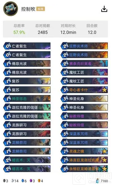 炉石传说新版本最强卡组 暗月马戏团全T1卡组详细介绍