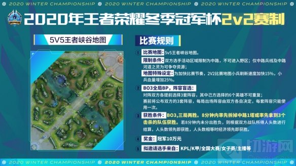 王者荣耀2020年冬季冠军杯即将开启 参与活动赢永久皮肤