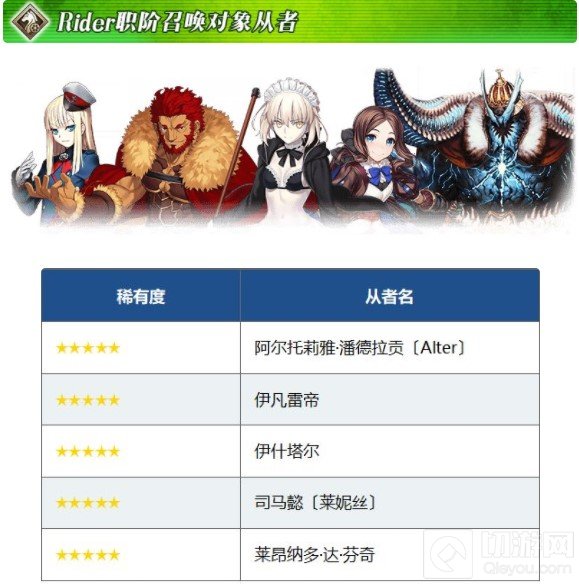 FGO元旦福袋2021 12月31日正式开始 国服新年福袋内容一览