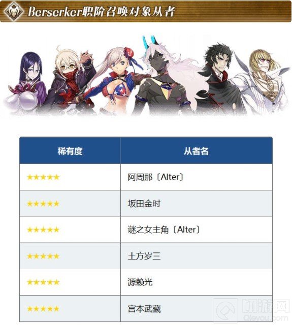 FGO元旦福袋2021 12月31日正式开始 国服新年福袋内容一览