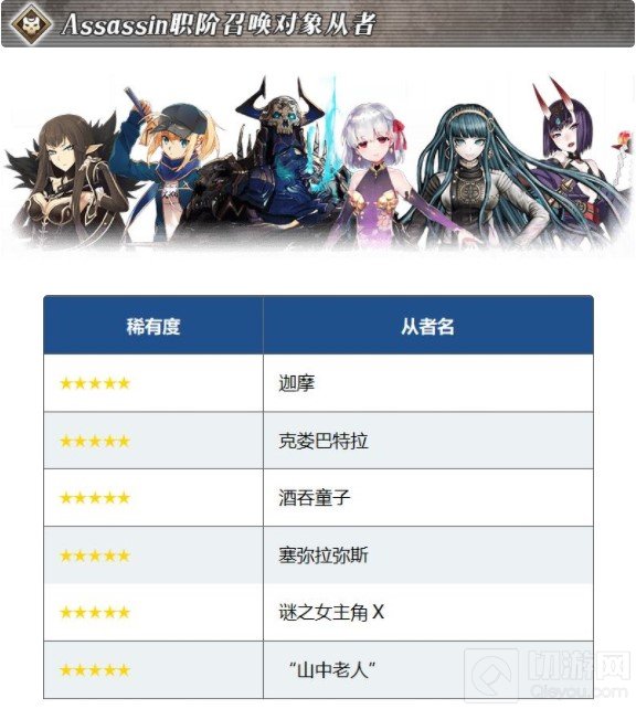 FGO元旦福袋2021 12月31日正式开始 国服新年福袋内容一览