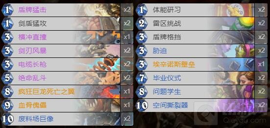 炉石传说大哥战卡组怎么组 暗月马戏团版本大哥战卡组玩法