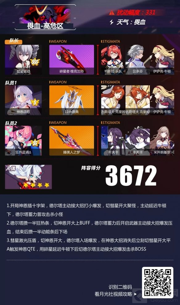 崩坏3畏血高危区深渊怎么打 畏血地藏阵容推荐通关攻略