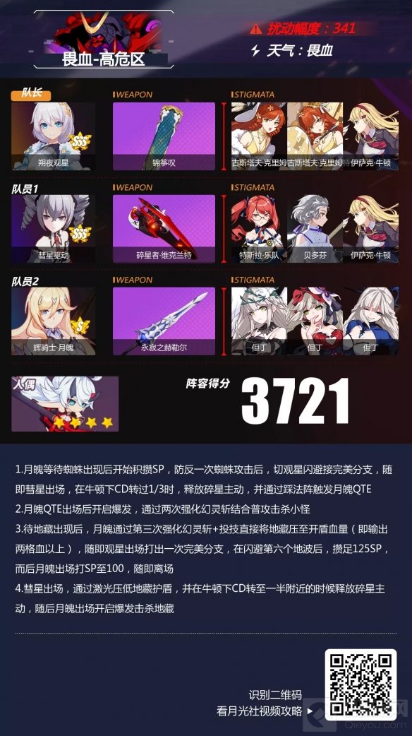 崩坏3畏血高危区深渊怎么打 畏血地藏阵容推荐通关攻略