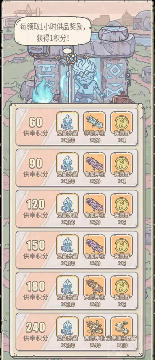 最强蜗牛水晶大作战怎么玩 神秘祭坛供奉周活动预告