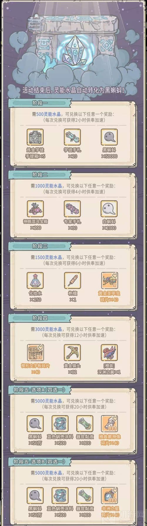 最强蜗牛水晶大作战怎么玩 神秘祭坛供奉周活动预告