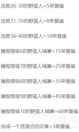 王国之战一触即发 万国觉醒KVK荣誉值系统和可获得奖励讲解