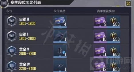 使命召唤手游使命战场s1赛季什么时候结束 s1赛季结束时间奖励