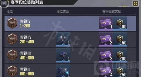 使命召唤手游使命战场s1赛季什么时候结束 s1赛季结束时间奖励