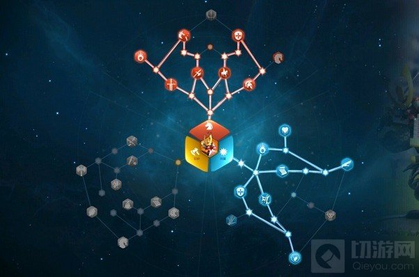 万国觉醒孙武天赋怎么加点