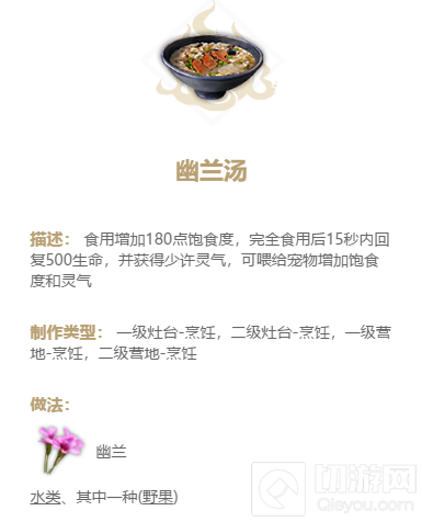 妄想山海储备药食任务完成攻略