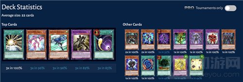 游戏王决斗链接