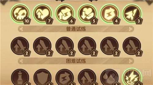 　剑与远征坦克主神试炼36