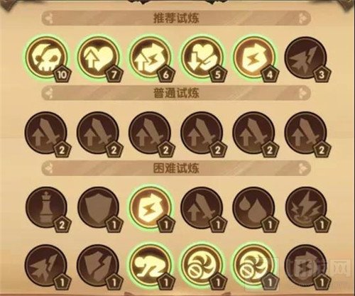 　剑与远征坦克主神试炼36