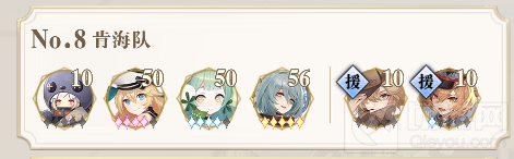 幻书启世录异世冒险学会135的阵容