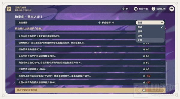 原神协奏曲紫电之光攻略