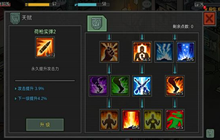 像素危城平民如何能完美通过挑战 平民技能加点选择攻略