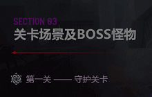 CF手游魔能觉醒通关攻略大全 新活动全五关boss打法技巧汇总
