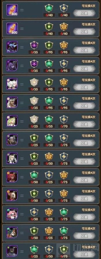 剑与远征演武试炼攻略大全