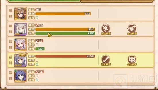 四叶草剧场珊德薇主线推图