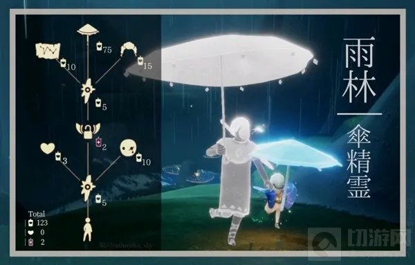 　光遇1.28复刻先祖