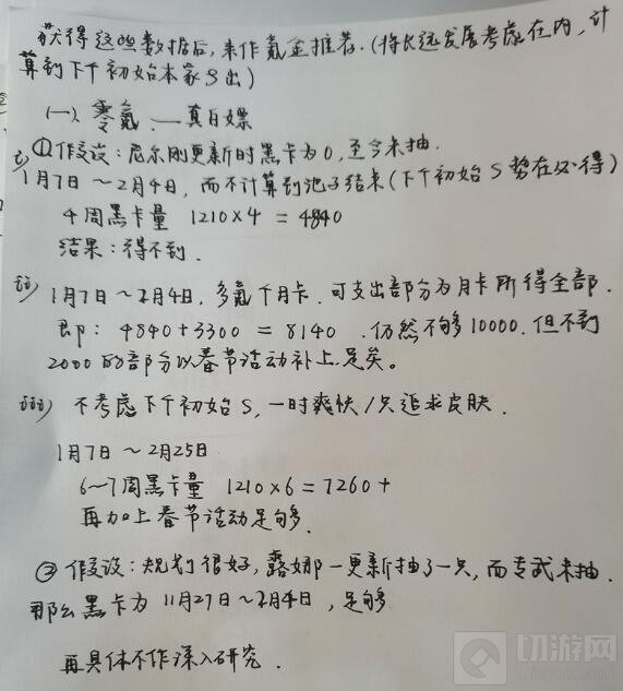 战双帕弥什白毛露西亚皮肤池