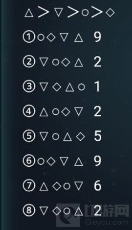 犯罪大师 怪盗的线索答案解析