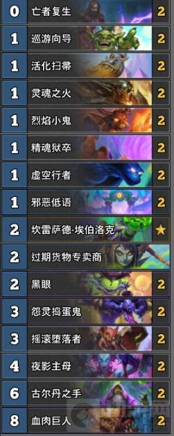 黑眼术卡组构筑攻略