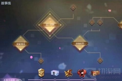 cf手游旅途之终