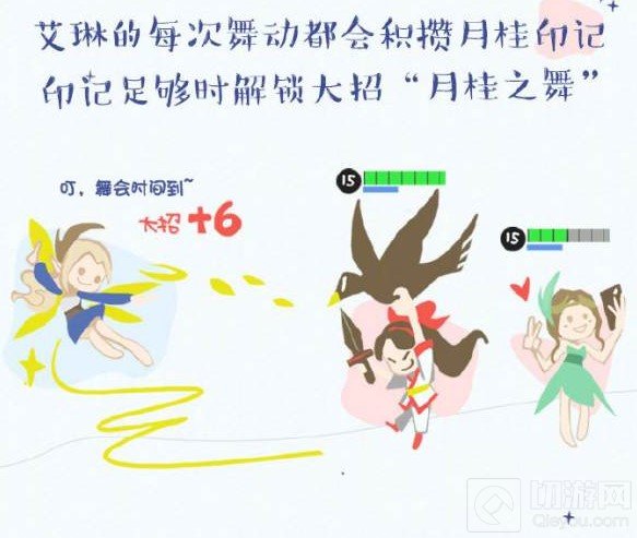 王者荣耀精灵公主艾琳重塑爆料 独特能量转换移速机制登场