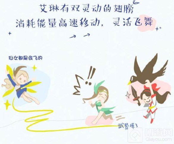 王者荣耀精灵公主艾琳重塑爆料 独特能量转换移速机制登场