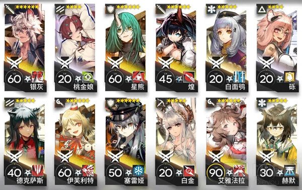 明日方舟北原冰封废城400斩怎么完成 北原冰封废城阵容推荐