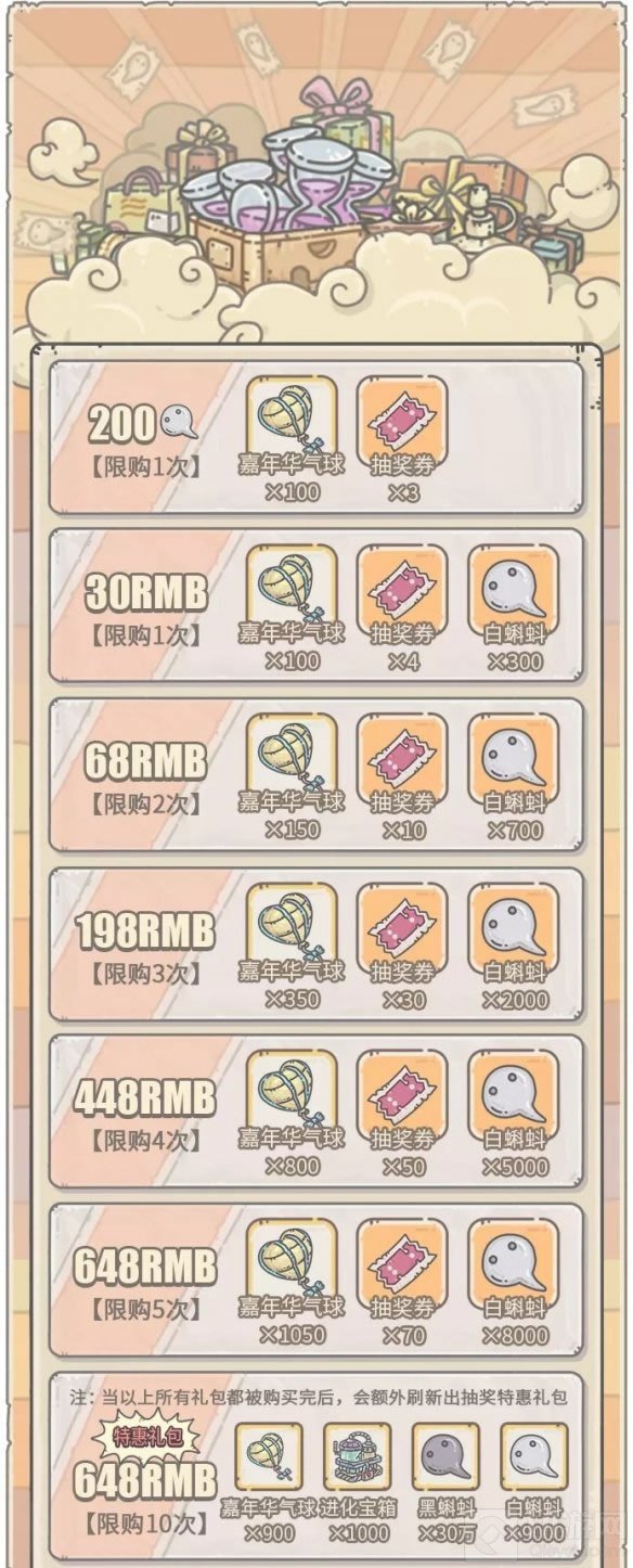 最强蜗牛1月8日更新活动是什么 1月8日抽奖周活动任务一览