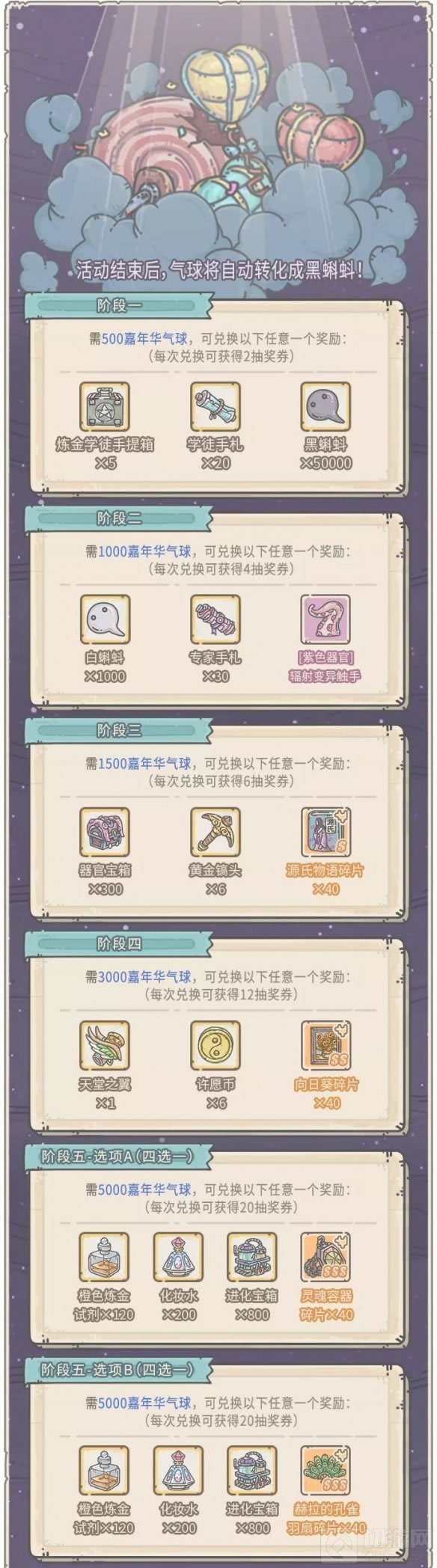 最强蜗牛1月8日更新活动是什么 1月8日抽奖周活动任务一览