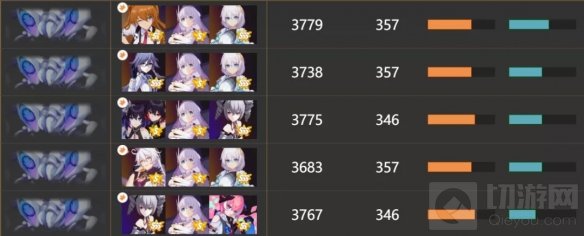 崩坏3明日香怎么搭配阵容 EVA联动角色明日香阵容选择推荐