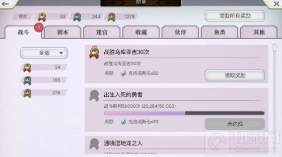 另一个伊甸130至145级乌库亚吉通用攻略 究极阵容技能循环