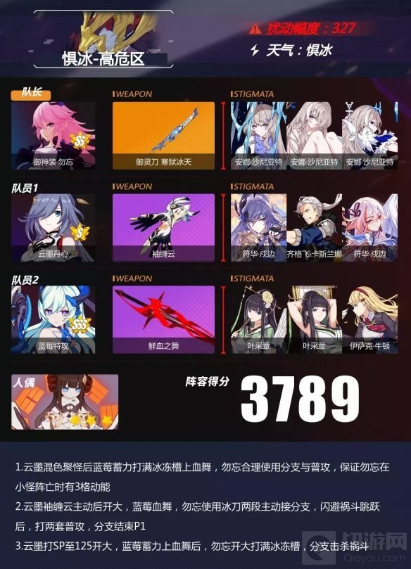崩坏3惧冰高危区怎么搭配阵容 惧冰高危区祸斗多阵容推荐