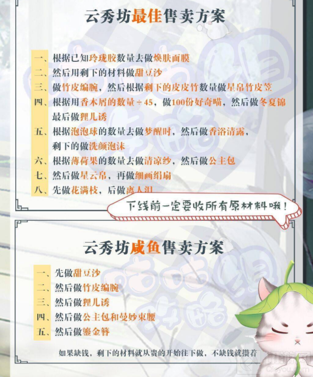 灵猫传手游云绣坊怎么贩卖好 云绣坊贩卖时间利益全攻略