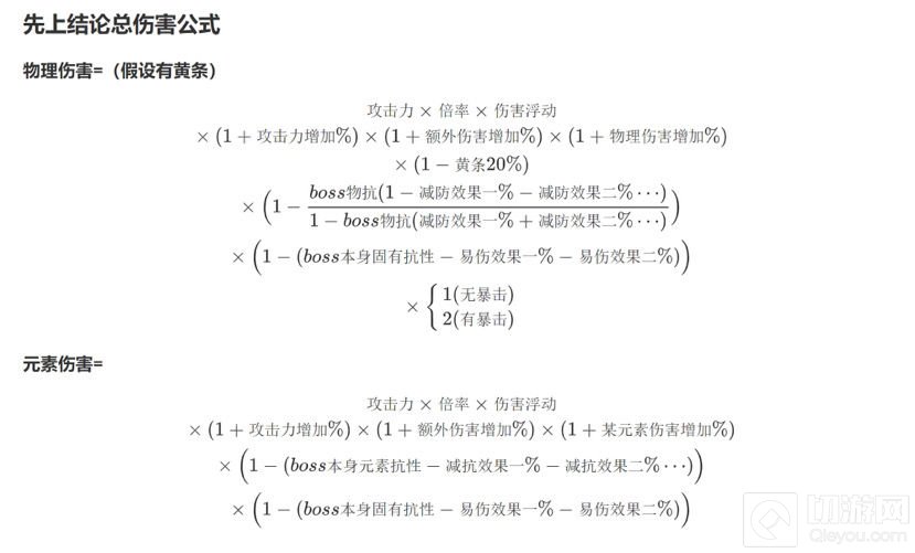  战双帕弥什新手角色怎么配队 配队思路伤害机制注意事项
