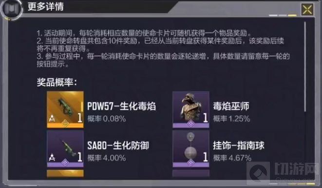 使命召唤手游毒焰巫师要抽满吗 毒焰巫师转盘概率性价比分析