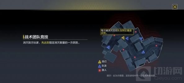 使命召唤手游十十对决怎么打 最新十十对决打法介绍武器推荐