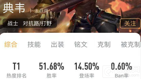 王者荣耀孙膑怎么玩厉害 孙膑全克制英雄分析对线优劣介绍