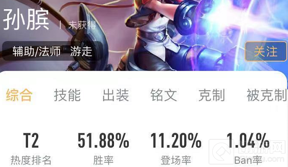 王者荣耀孙膑怎么玩厉害 孙膑全克制英雄分析对线优劣介绍