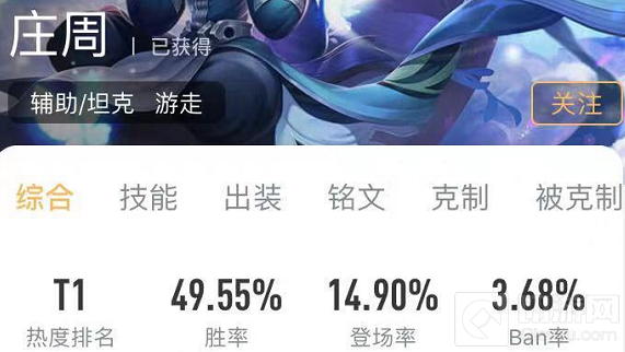 王者荣耀孙膑怎么玩厉害 孙膑全克制英雄分析对线优劣介绍