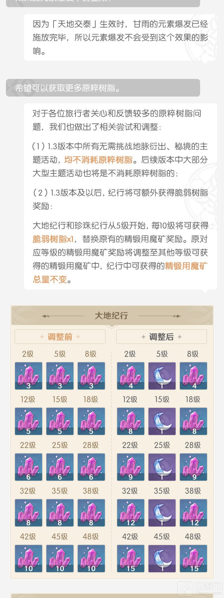 原神新的开发组座谈会中透露IOS版将支持使用手柄进行游戏