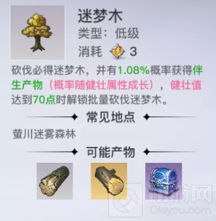 天谕手游盗贼怎么赚钱快 盗贼简单快速赚钱技巧收入一览