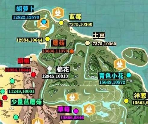 创造与魔法薄荷胡萝卜包土豆包怎么获得 青草沙拉材料位置