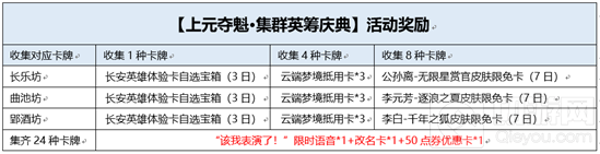 王者荣耀该我表演了语音怎么得 该我表演了限时语音获得方法