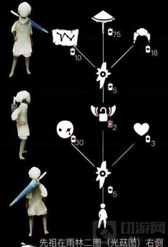 光遇1月28旅行先祖有什么兑换物品 1.28复刻先祖兑换表一览